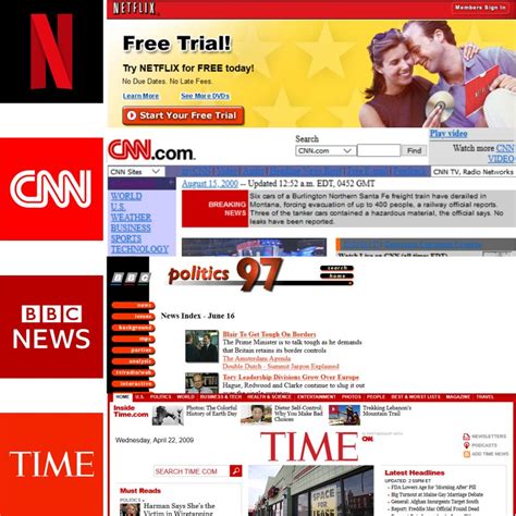 entertainment news websites